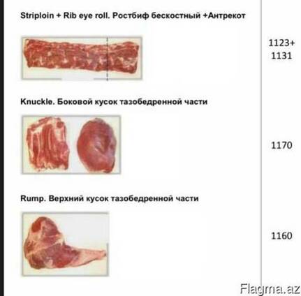 Говядина блочная частями или по сортам качество экспорт!!!