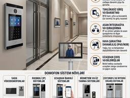Bina interkom (domofon) sistemləri 055 245 25 74