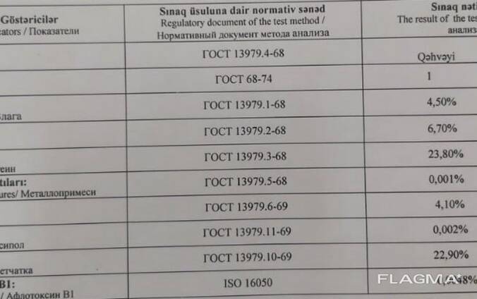 Хлопковый Жмых