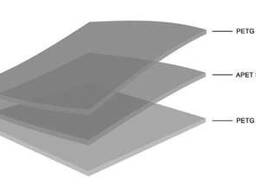 Листовой пластик из PET, PVC, GAG