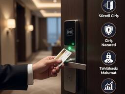 Otel qapı kilidi 055 245 25 74