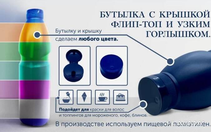 Пластиковая бутылка 1 л с крышкой флип-топ