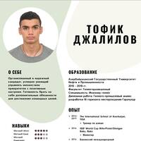 Тофик Джалилов